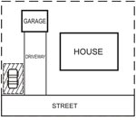Permitted Supplemental Parking/Driveway Extension
